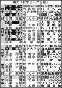 フランス革命とかいう超野蛮な革命ｗｗｗｗｗｗ 非常識 なんj